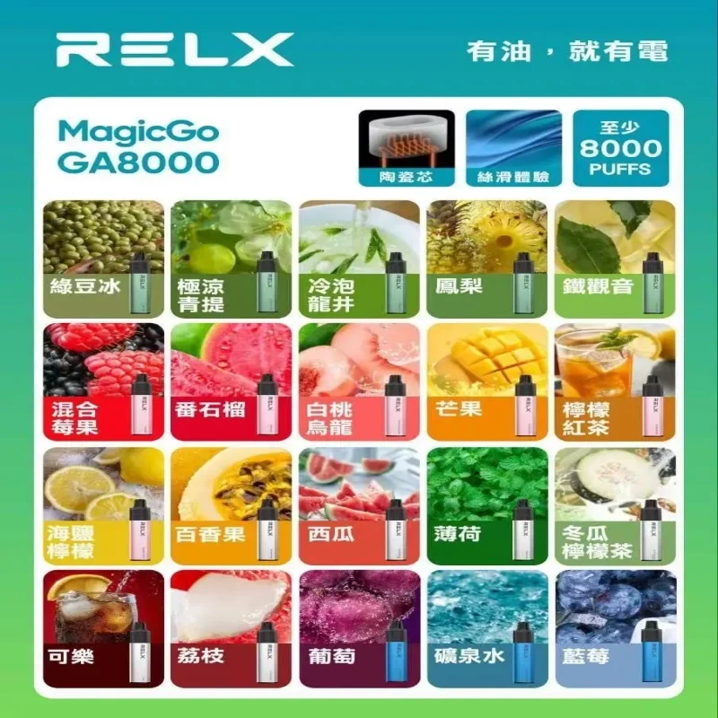 【白桃烏龍】RELX 8000口拋棄式電子煙｜悅刻一次性煙桿｜免充電｜正品現貨